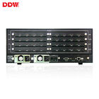 Ultra Narrow Bezel Multi Display Processor , VGA HDMI DVI IP HD Video Wall Controller