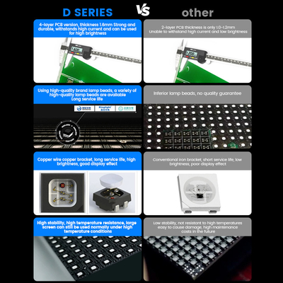 防水 500x500 フルカラー 7680hz p1.56 p3.91 p2.6 p2.97 p2.604 p2.976 壁ビデオステージレンタル LEDディスプレイ